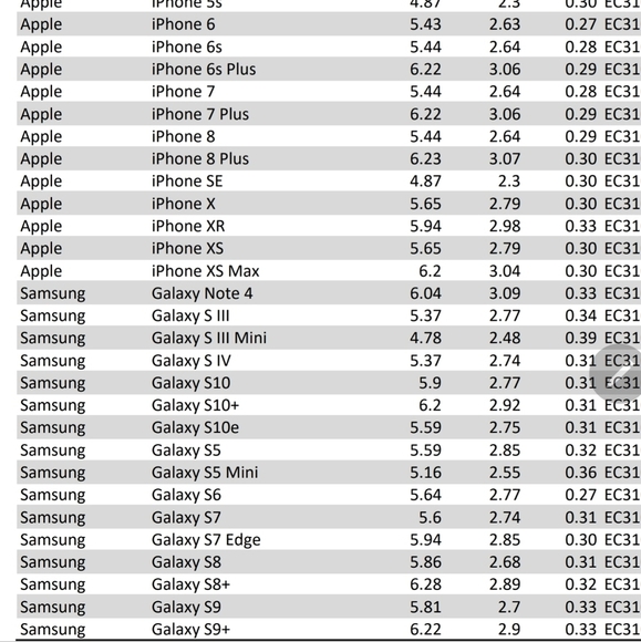 Kate spade white glitter phone case cover - Picture 6 of 6